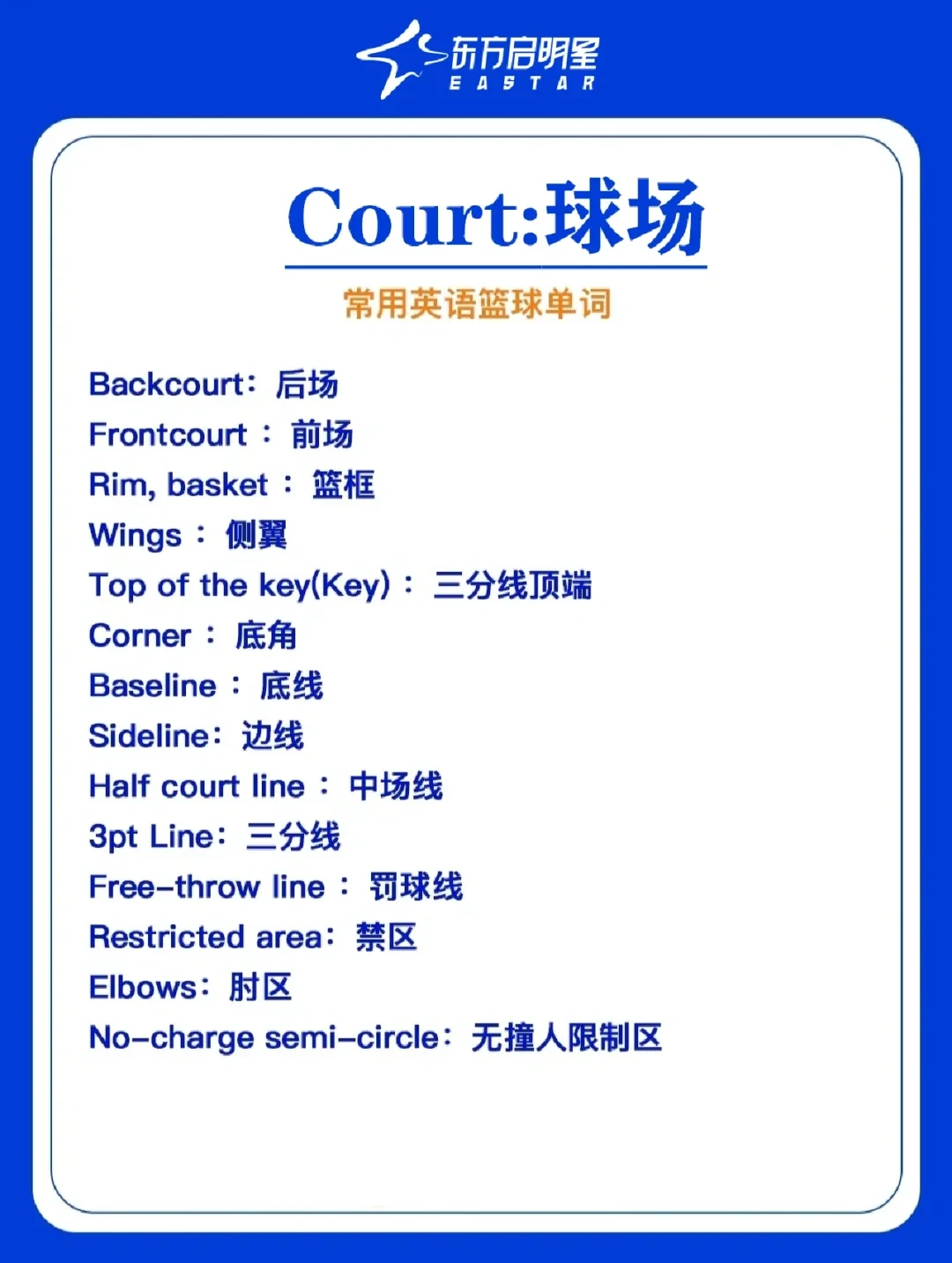 职业篮球教练如何制定有效的赛制训练计划?_2